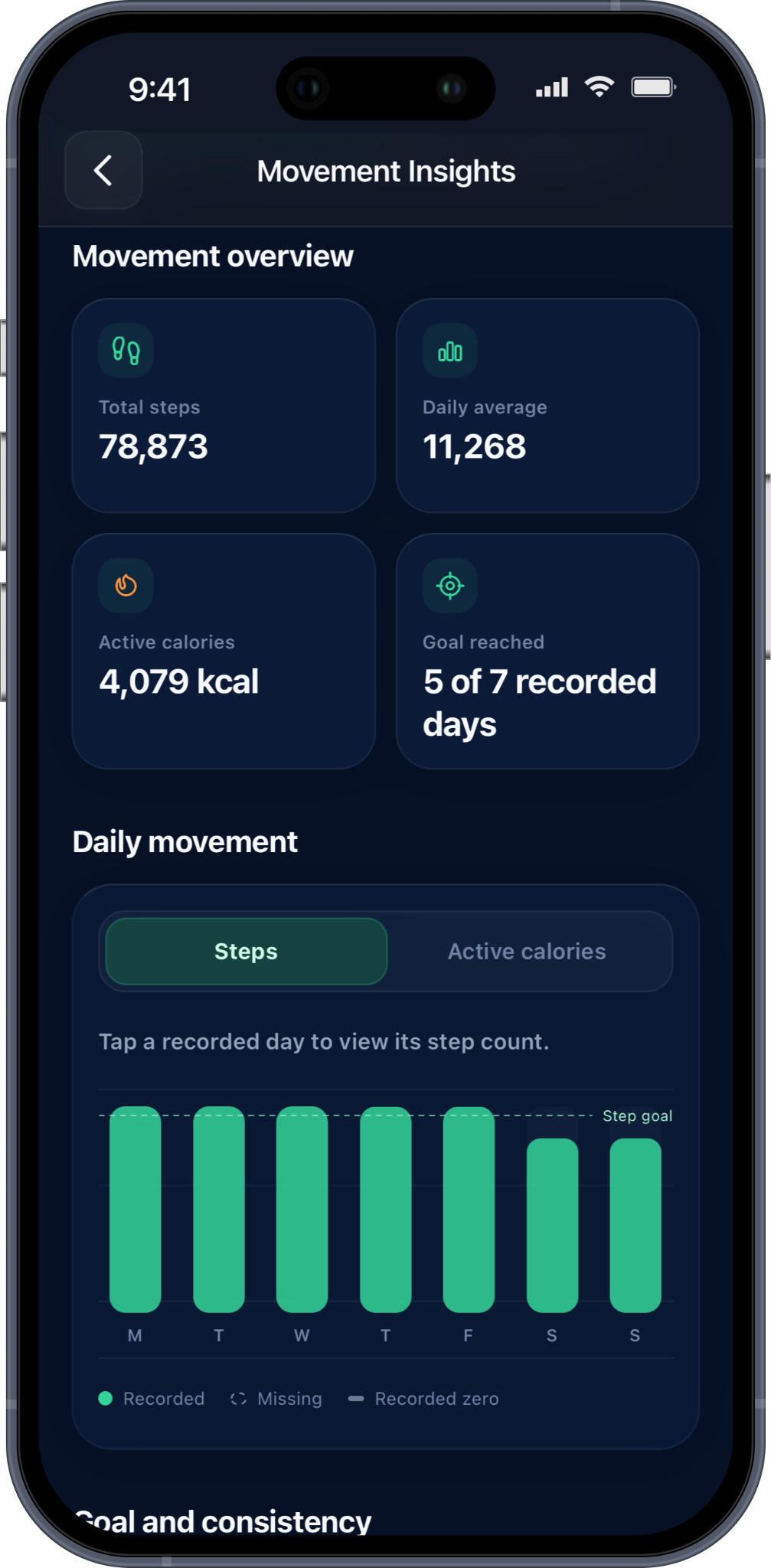 DAYFACTOR Movement Insights screen showing movement trends and daily activity